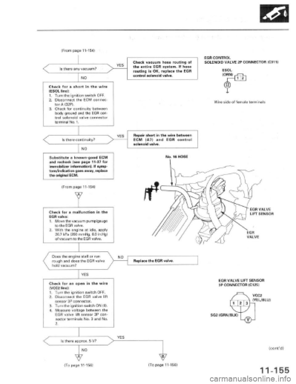 HONDA PRELUDE 1997  Service Repair Manual 
