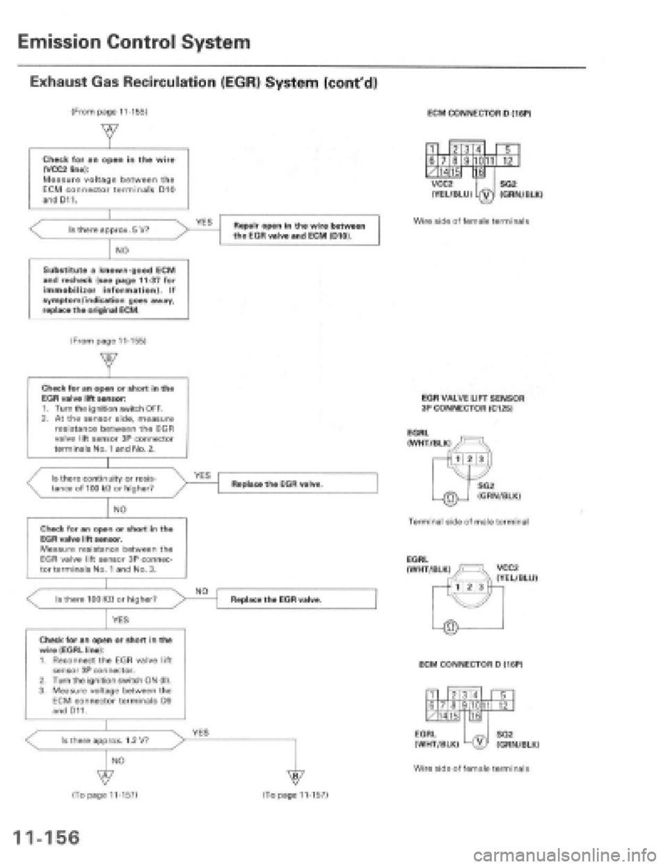 HONDA PRELUDE 1997  Service Repair Manual 