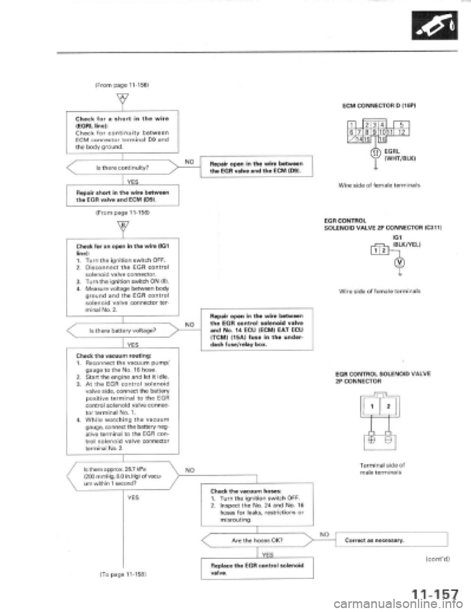 HONDA PRELUDE 1997  Service Repair Manual 
