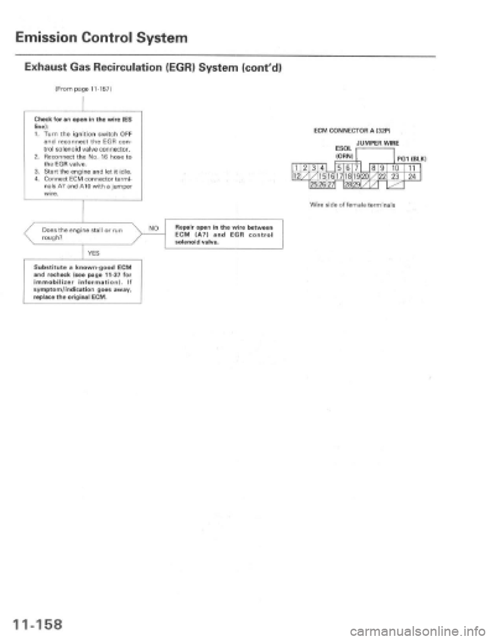 HONDA PRELUDE 1997  Service Repair Manual 