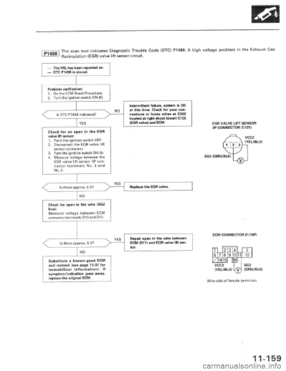 HONDA PRELUDE 1997  Service Repair Manual 