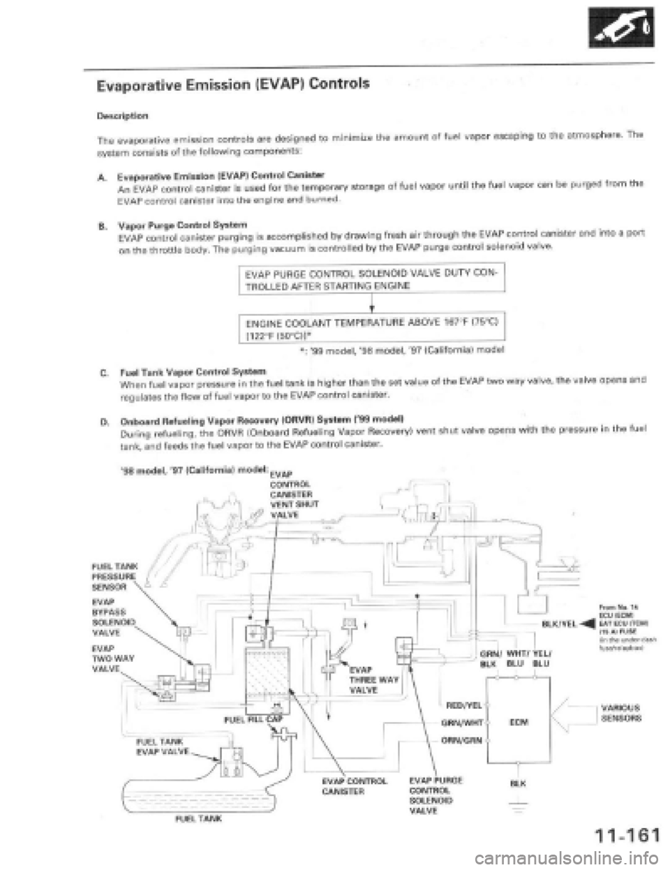HONDA PRELUDE 1997  Service Repair Manual 