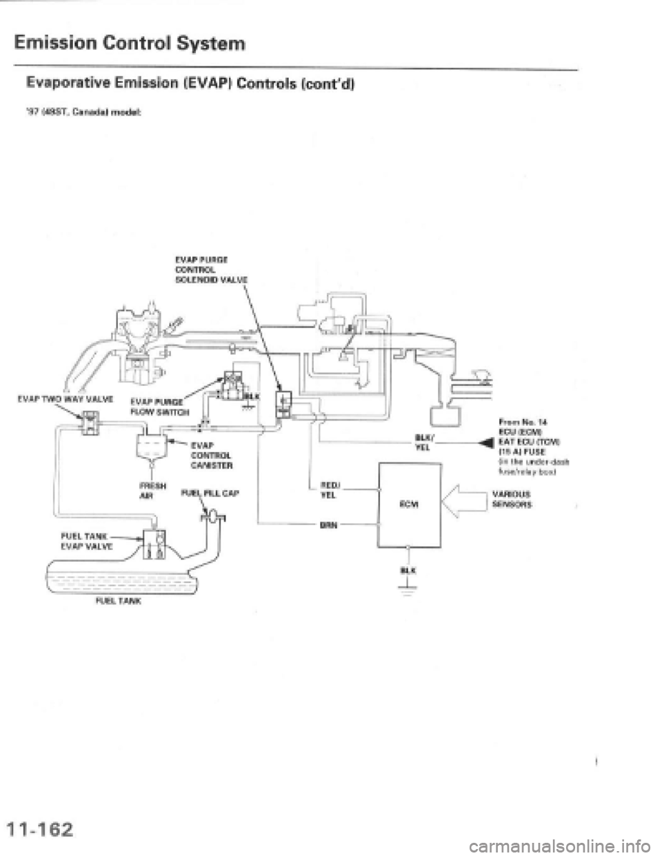 HONDA PRELUDE 1997  Service Repair Manual 