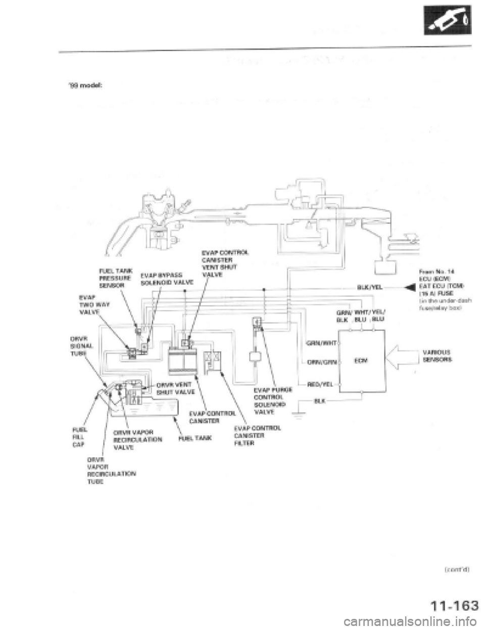HONDA PRELUDE 1997  Service Repair Manual 