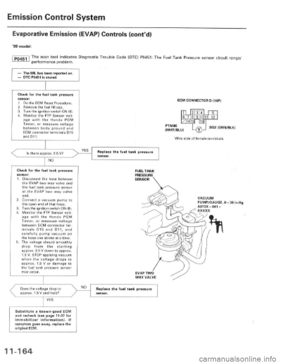 HONDA PRELUDE 1997  Service Repair Manual 