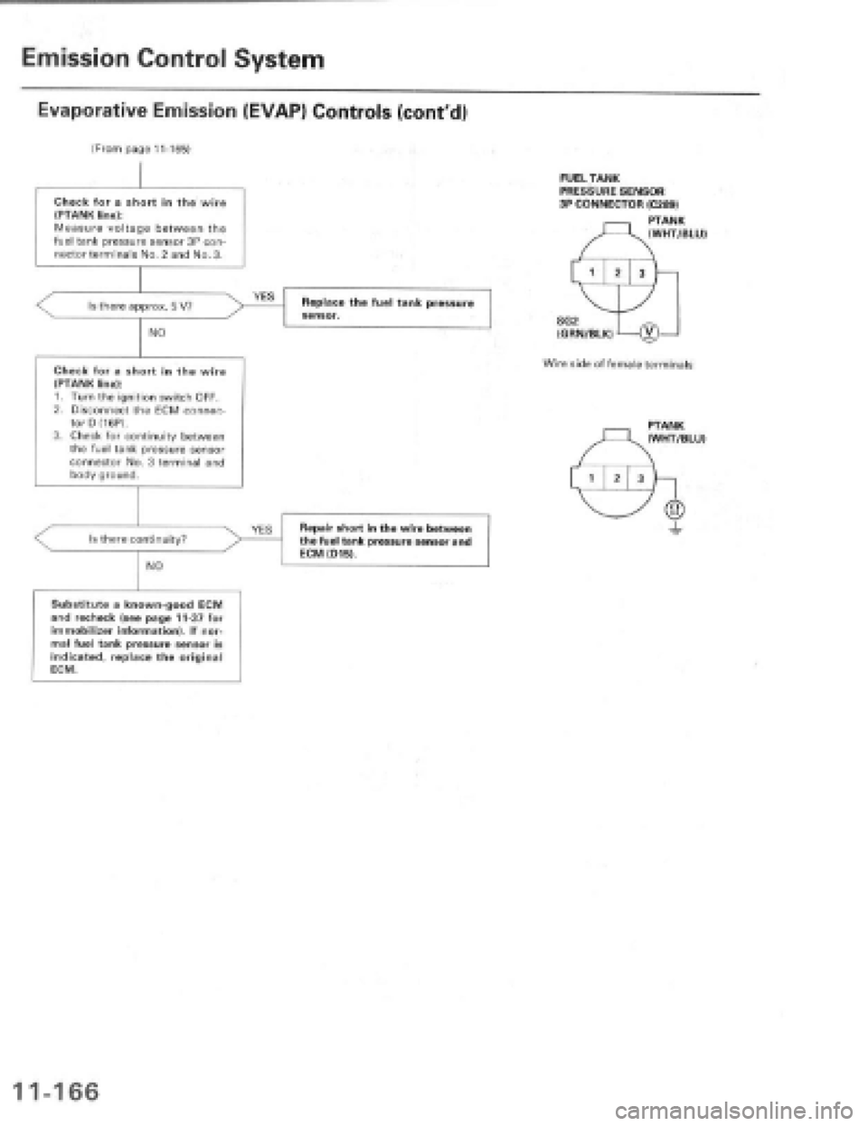 HONDA PRELUDE 1997  Service Repair Manual 