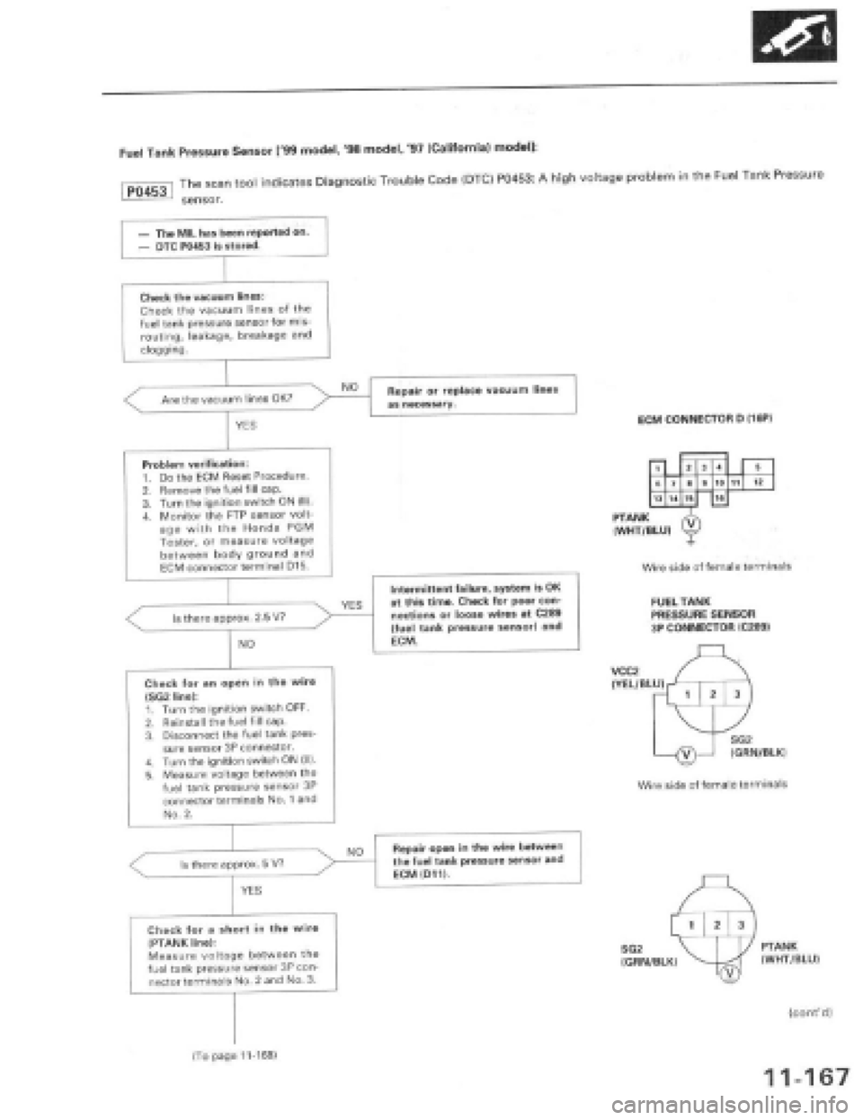 HONDA PRELUDE 1997  Service Repair Manual 