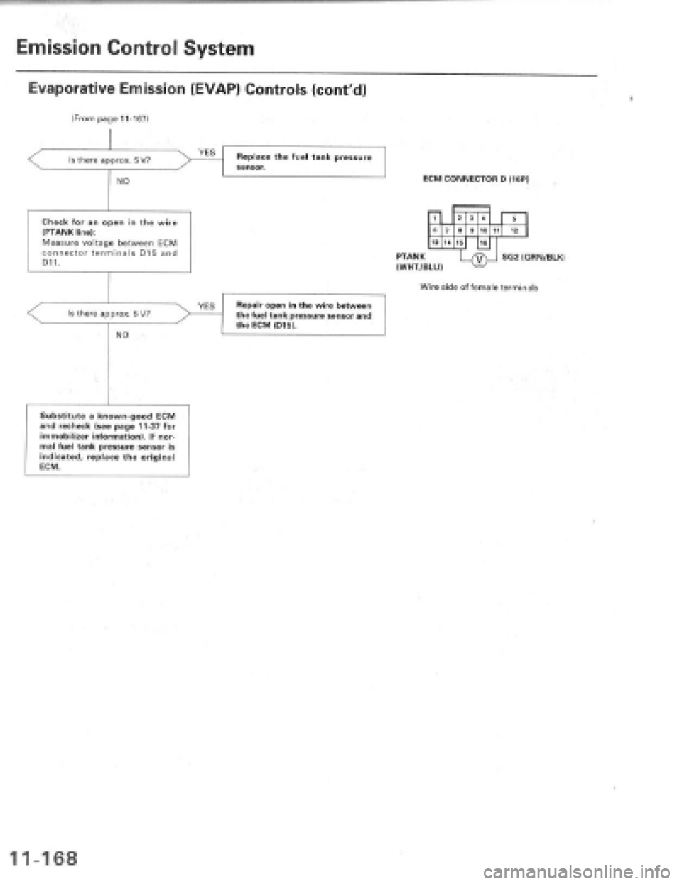 HONDA PRELUDE 1997  Service Repair Manual 