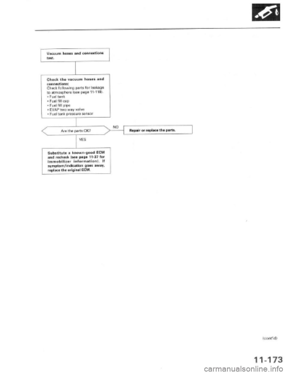 HONDA PRELUDE 1997  Service Repair Manual 