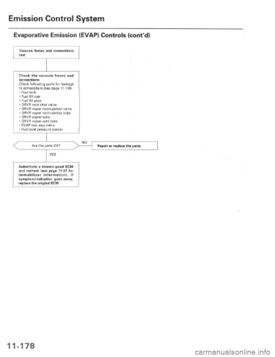 HONDA PRELUDE 1997  Service Repair Manual 