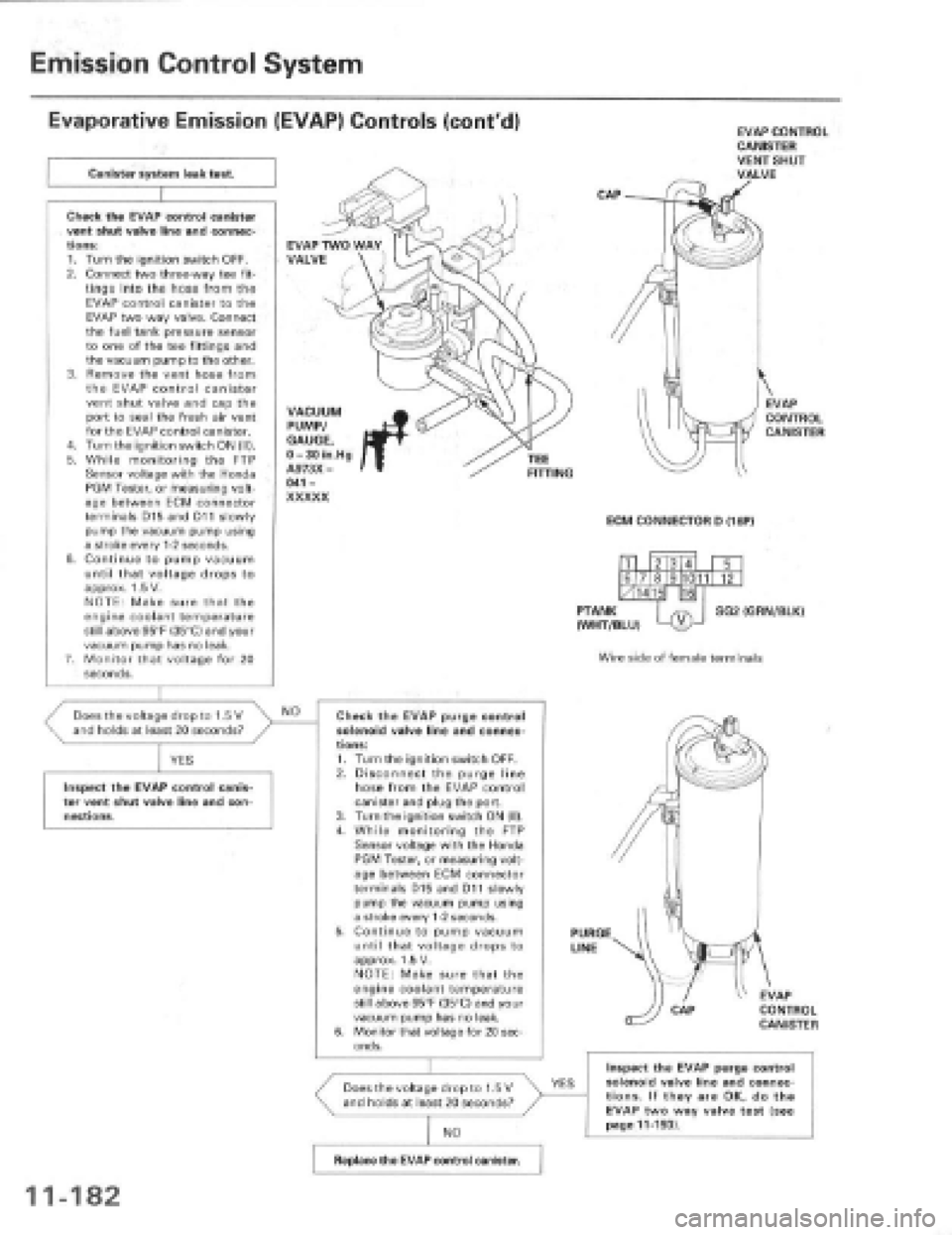 HONDA PRELUDE 1997  Service Repair Manual 