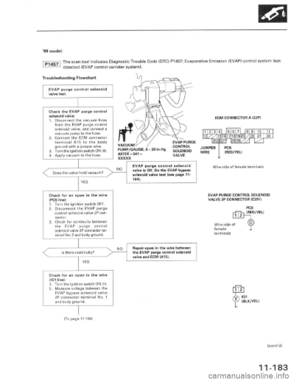 HONDA PRELUDE 1997  Service Repair Manual 