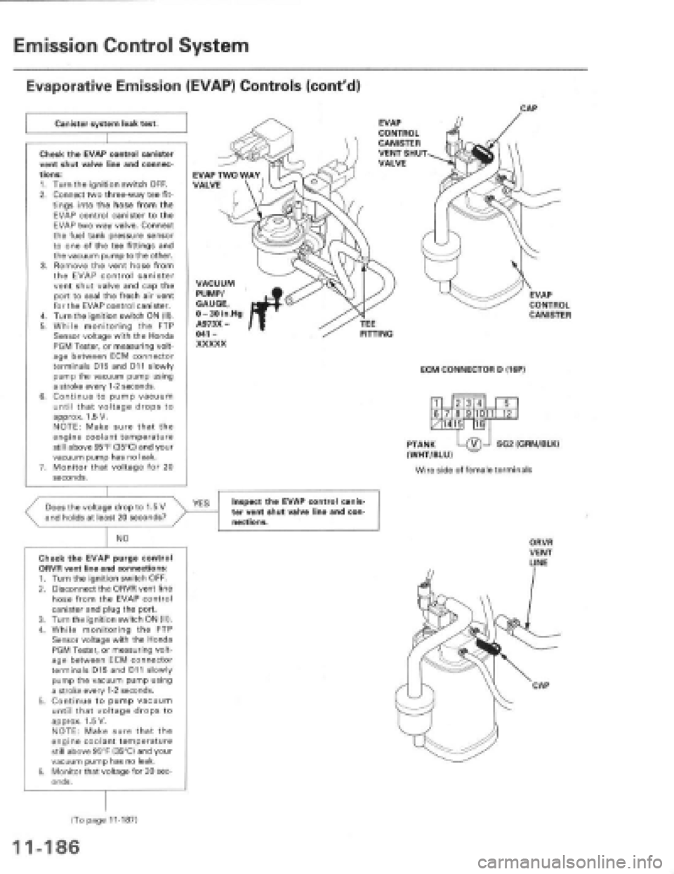 HONDA PRELUDE 1997  Service Repair Manual 