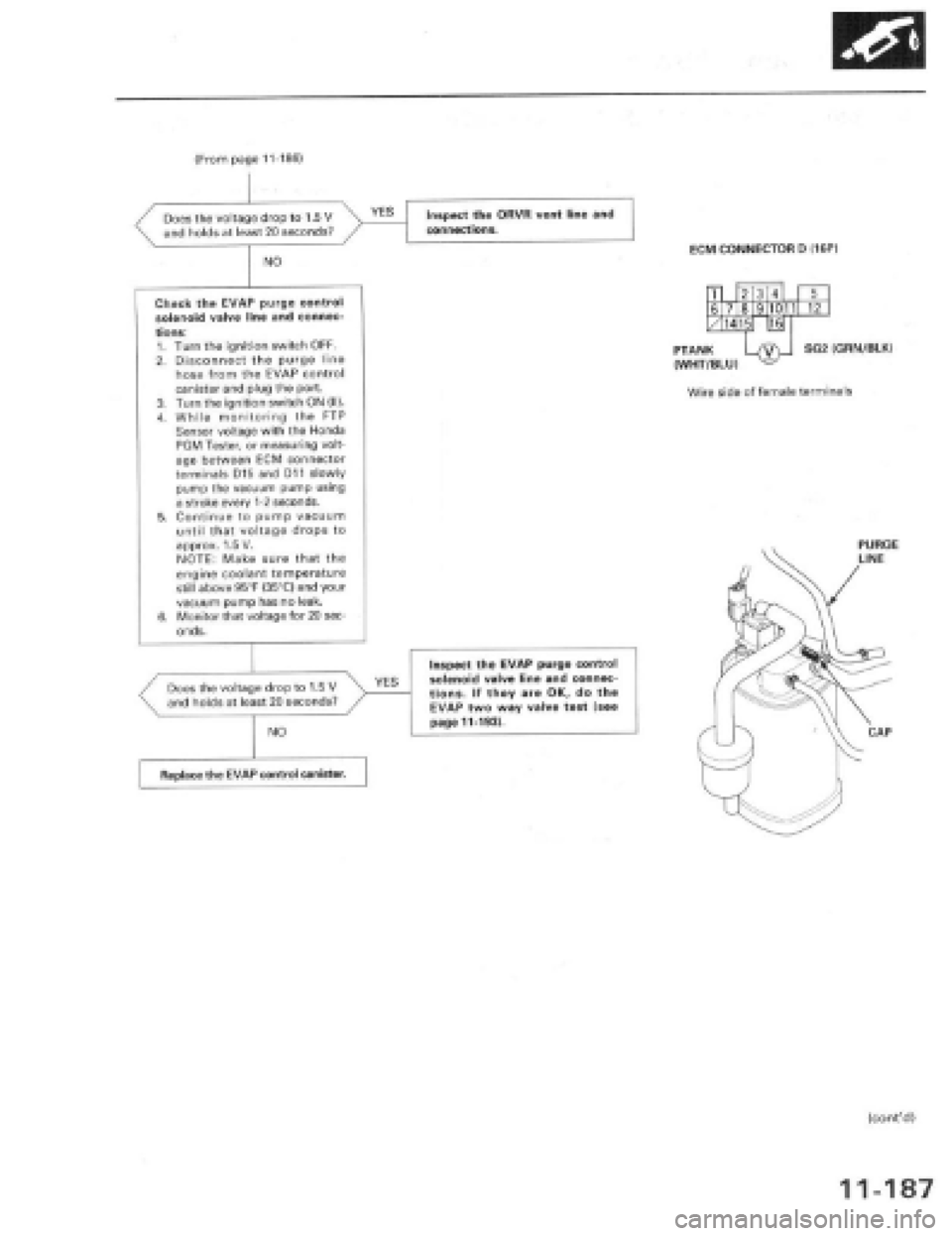 HONDA PRELUDE 1997  Service Repair Manual 