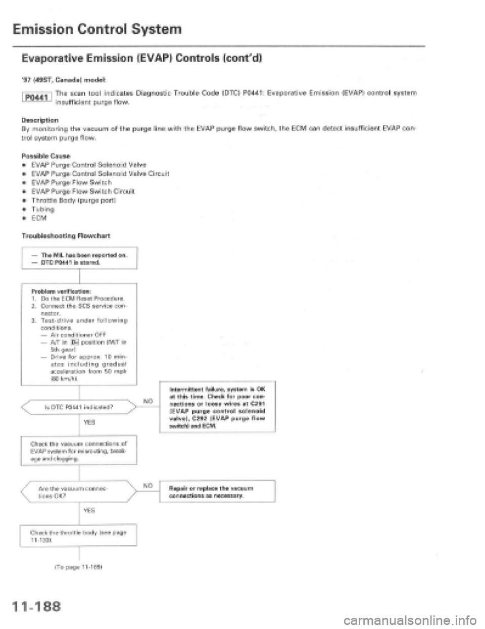 HONDA PRELUDE 1997  Service Repair Manual 