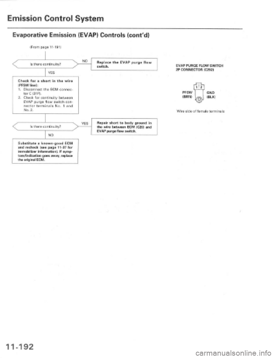 HONDA PRELUDE 1997  Service Repair Manual 