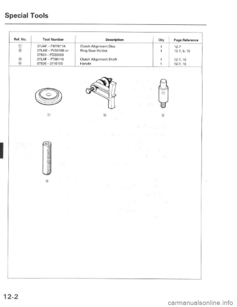 HONDA PRELUDE 1997  Service Repair Manual 