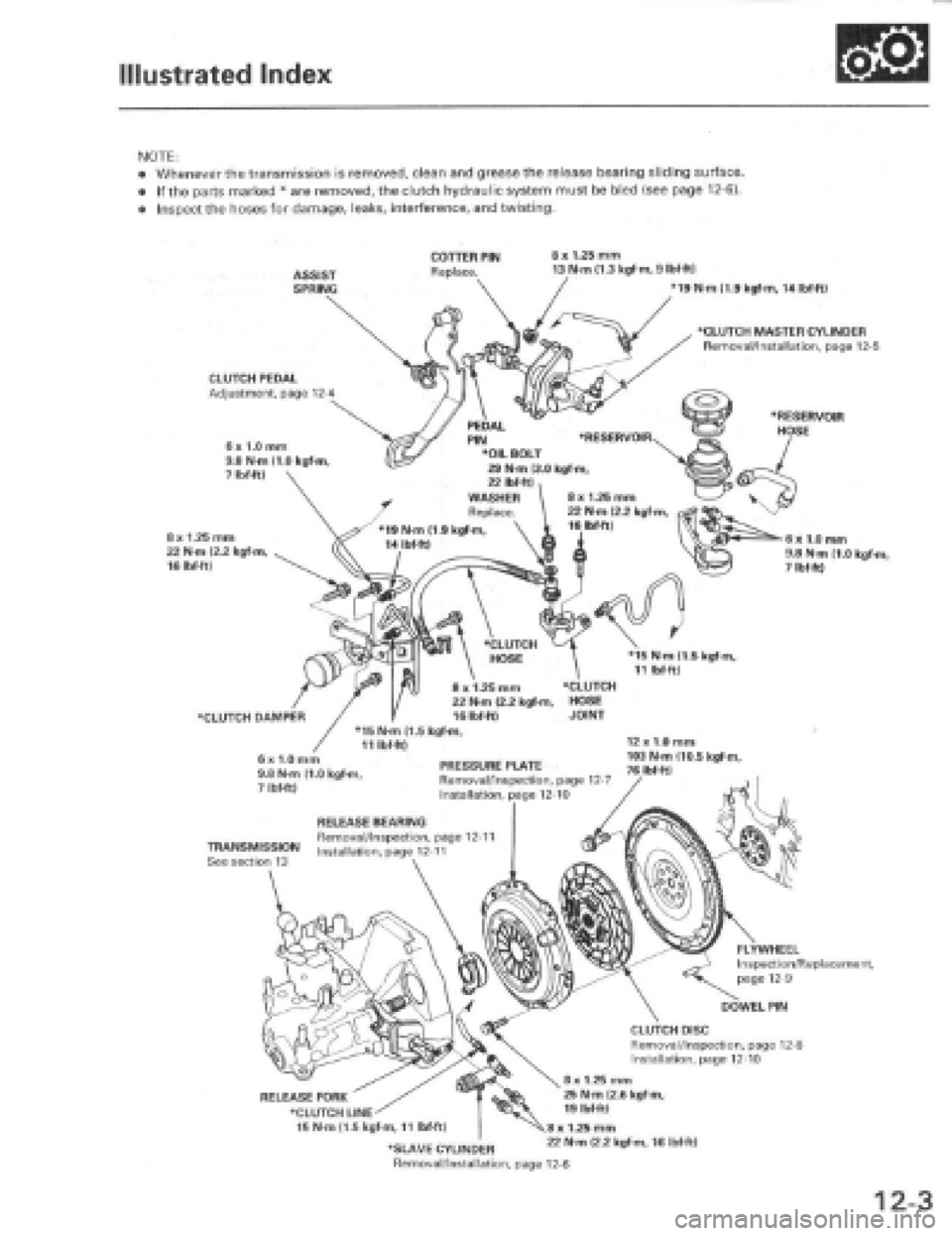 HONDA PRELUDE 1997  Service Repair Manual 