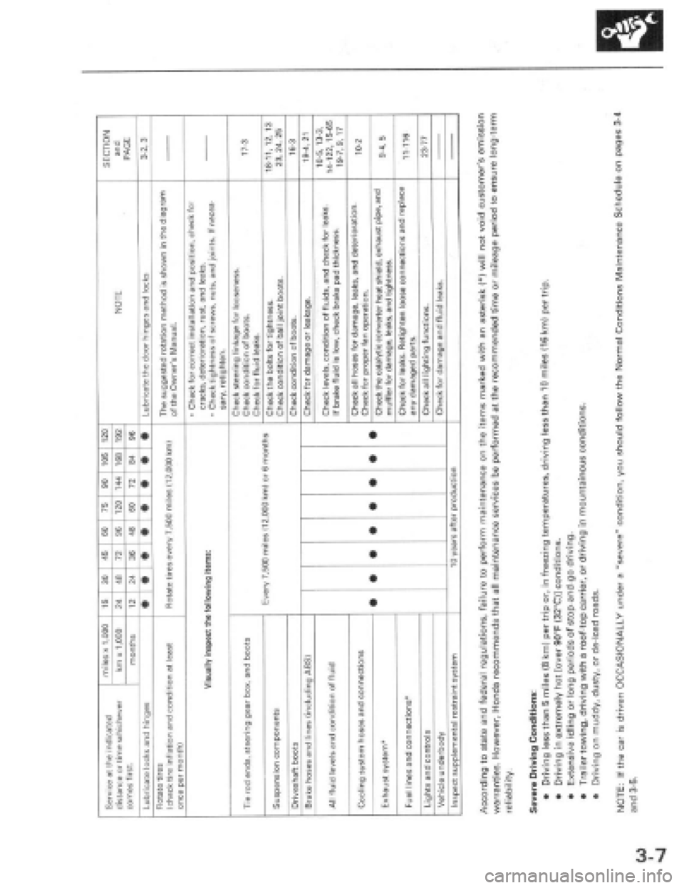 HONDA PRELUDE 1997  Service Repair Manual 
