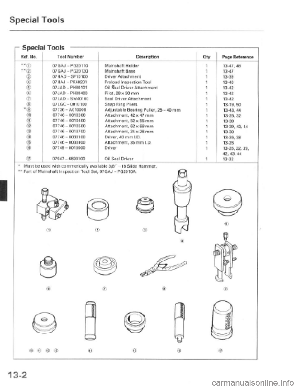 HONDA PRELUDE 1997  Service Repair Manual 