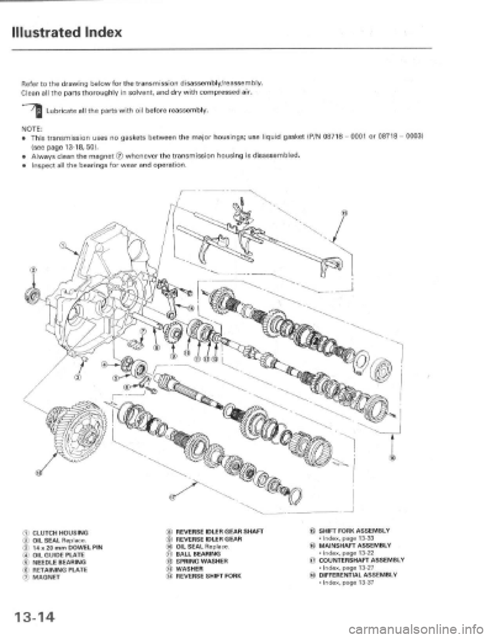 HONDA PRELUDE 1997  Service Repair Manual 