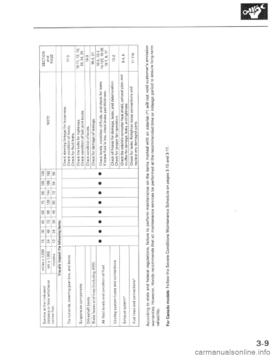 HONDA PRELUDE 1997  Service Repair Manual 
