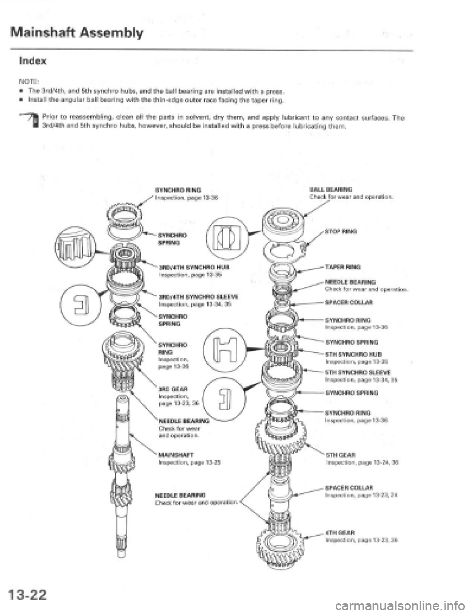 HONDA PRELUDE 1997  Service Repair Manual 