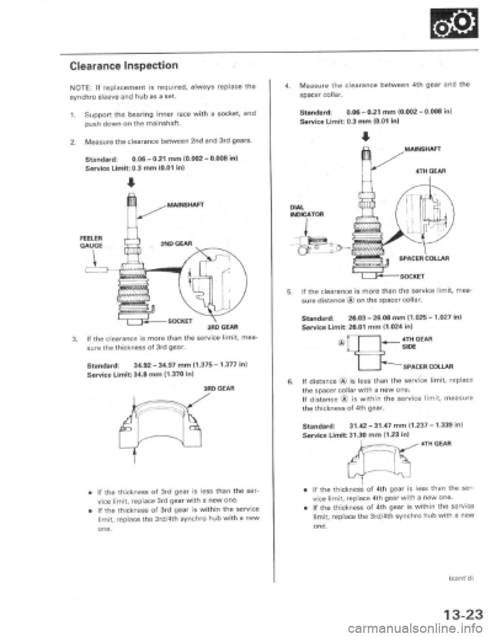 HONDA PRELUDE 1997  Service Repair Manual 