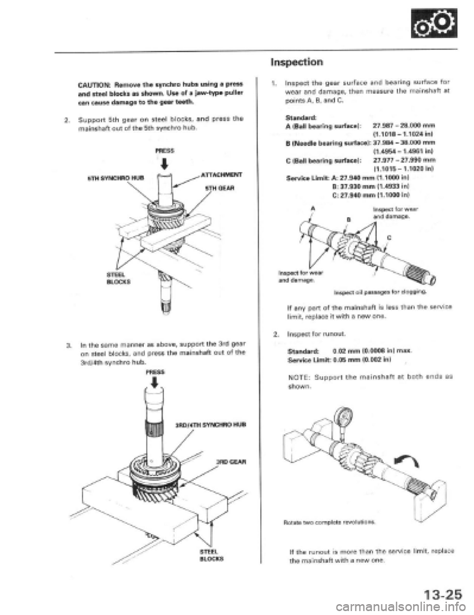 HONDA PRELUDE 1997  Service Repair Manual 