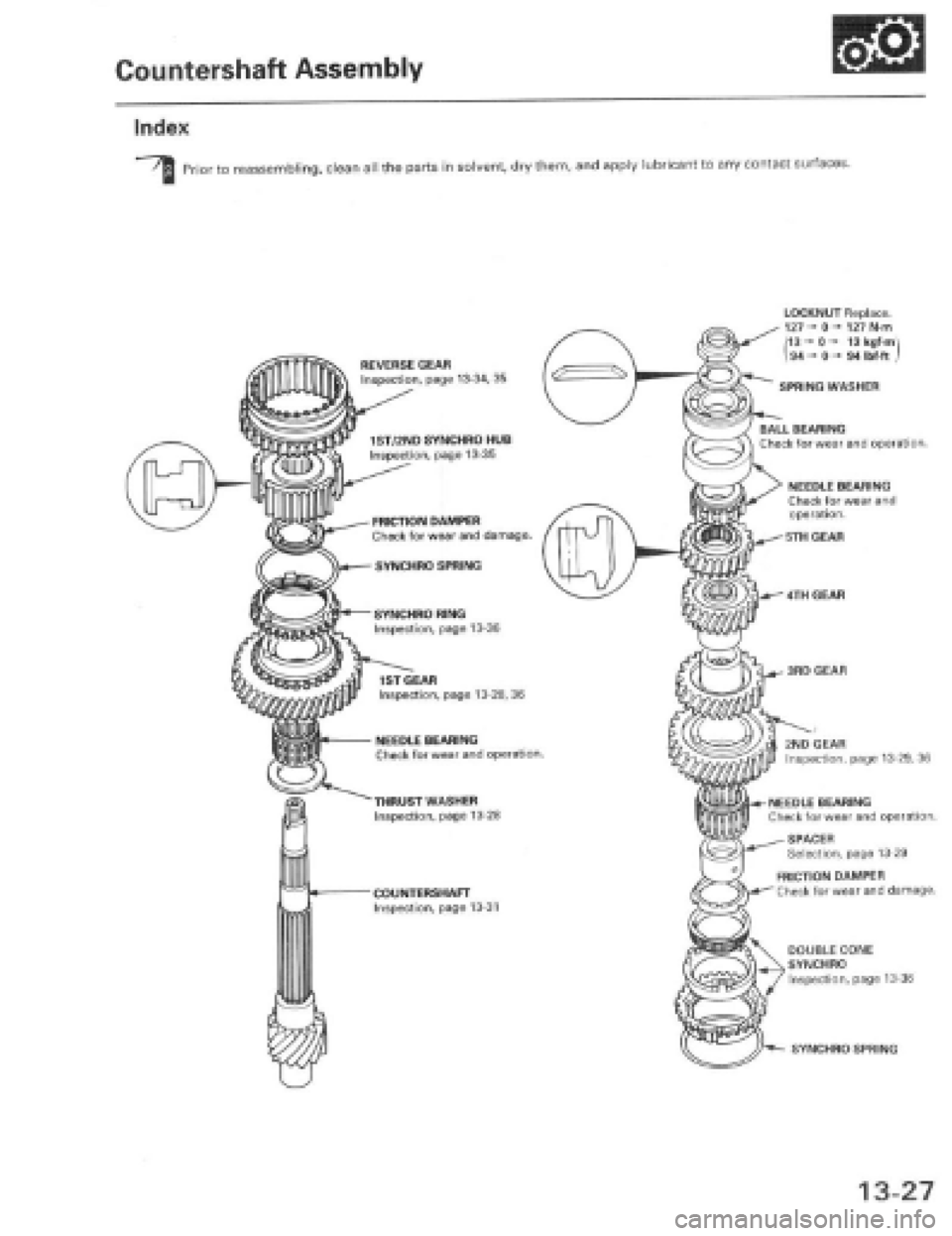 HONDA PRELUDE 1997  Service Repair Manual 
