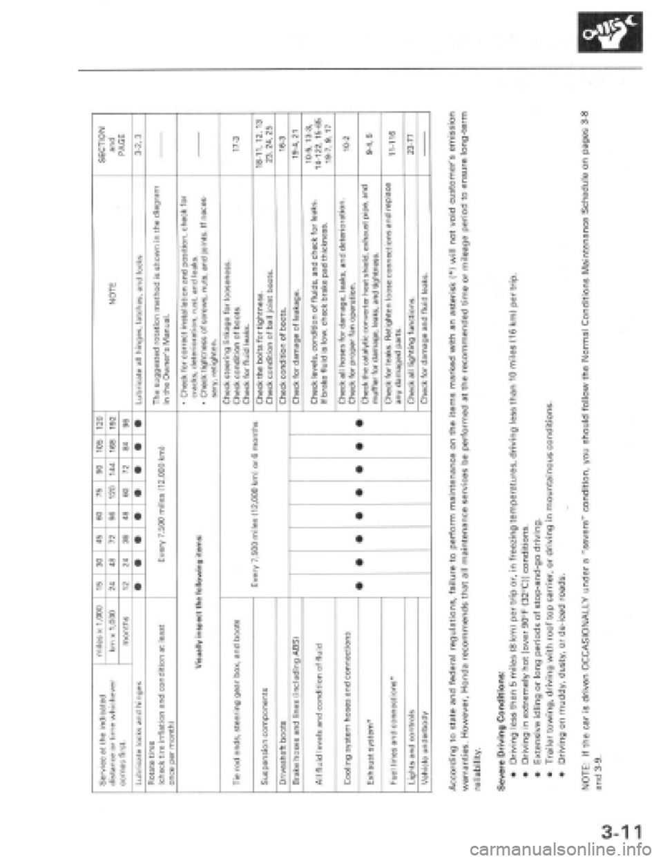 HONDA PRELUDE 1997  Service Repair Manual 