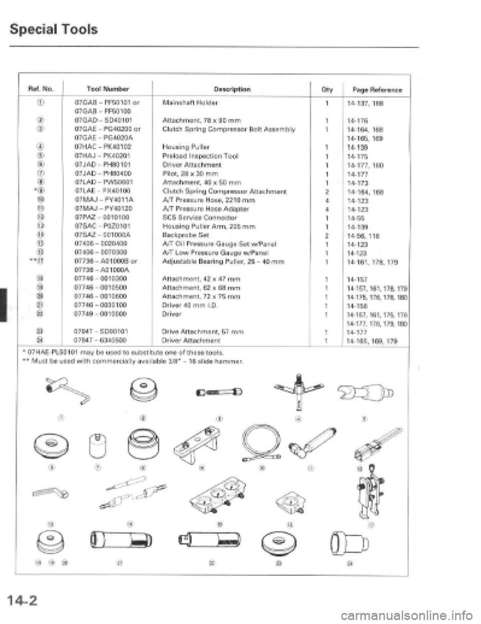 HONDA PRELUDE 1997  Service Repair Manual 