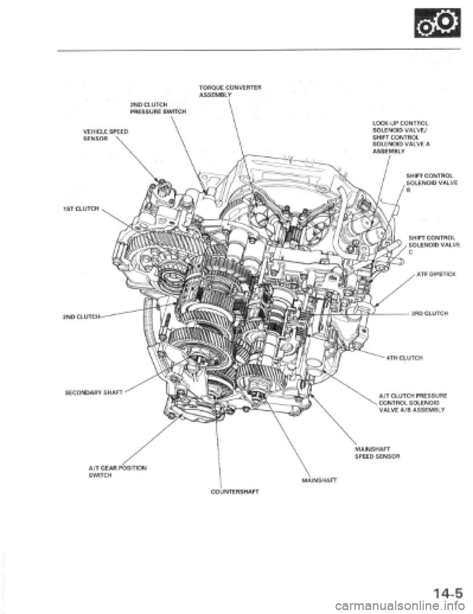 HONDA PRELUDE 1997  Service Repair Manual 