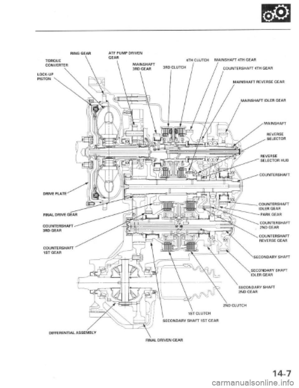 HONDA PRELUDE 1997  Service Repair Manual 