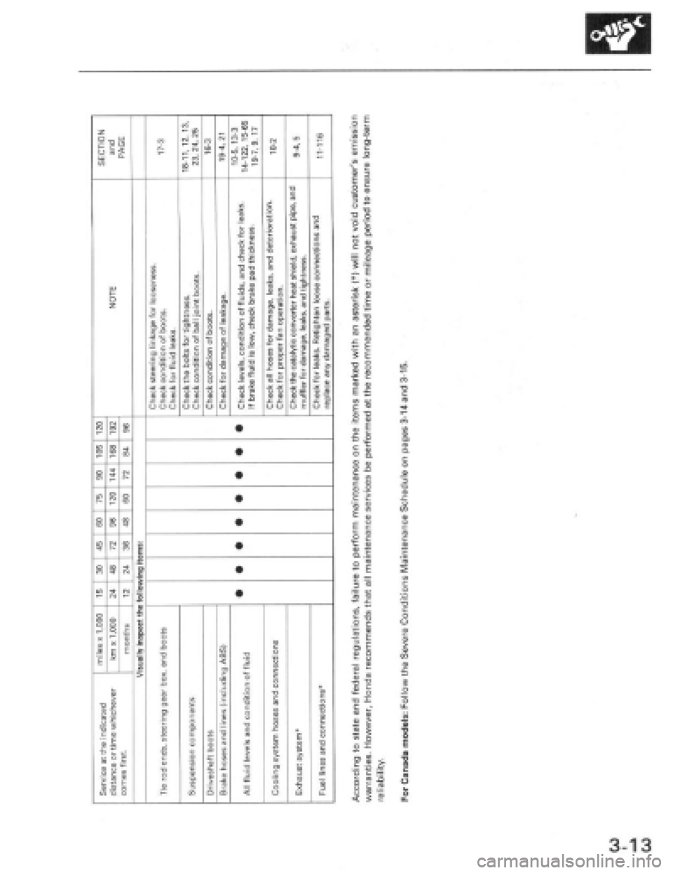 HONDA PRELUDE 1997  Service Repair Manual 