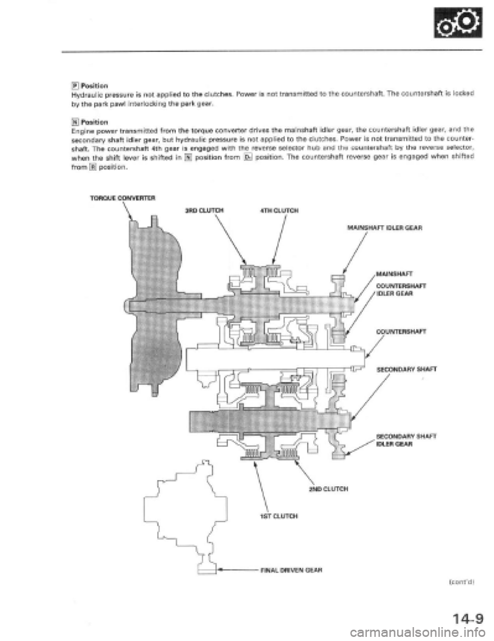 HONDA PRELUDE 1997  Service Repair Manual 