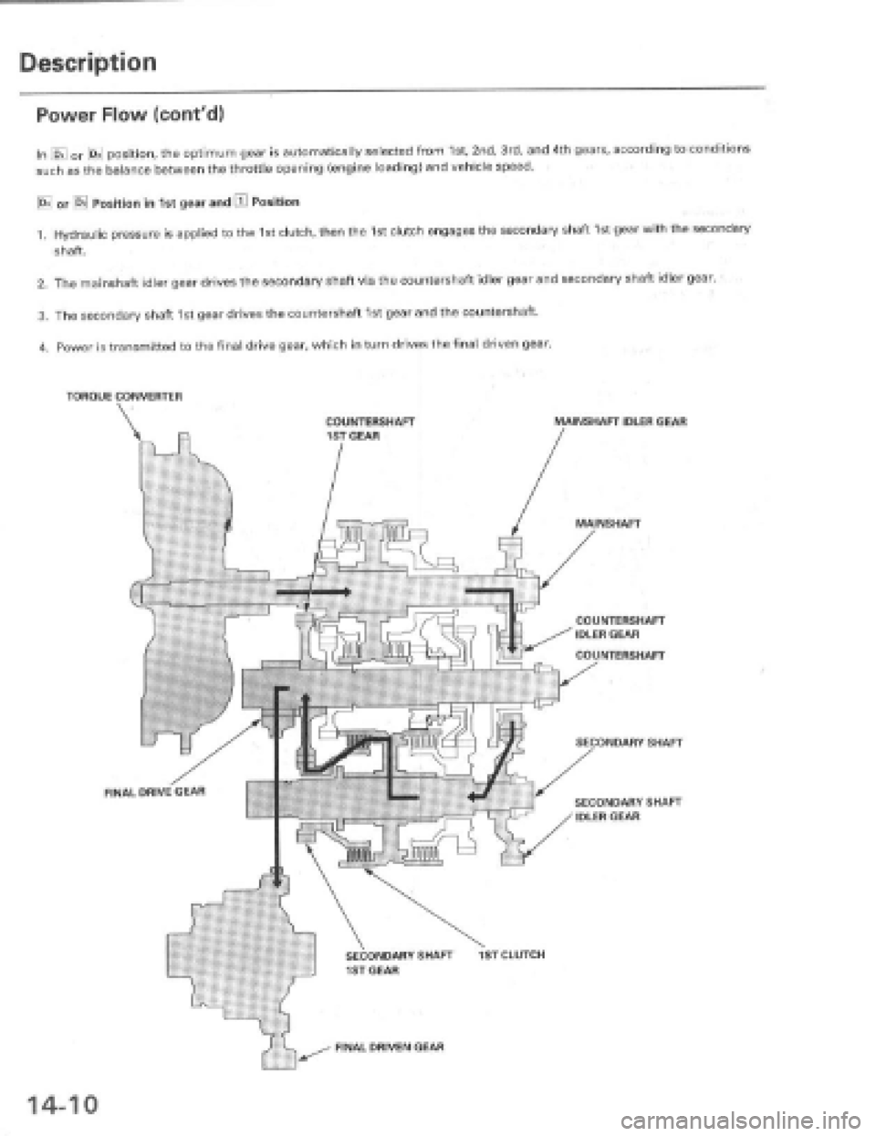 HONDA PRELUDE 1997  Service Repair Manual 