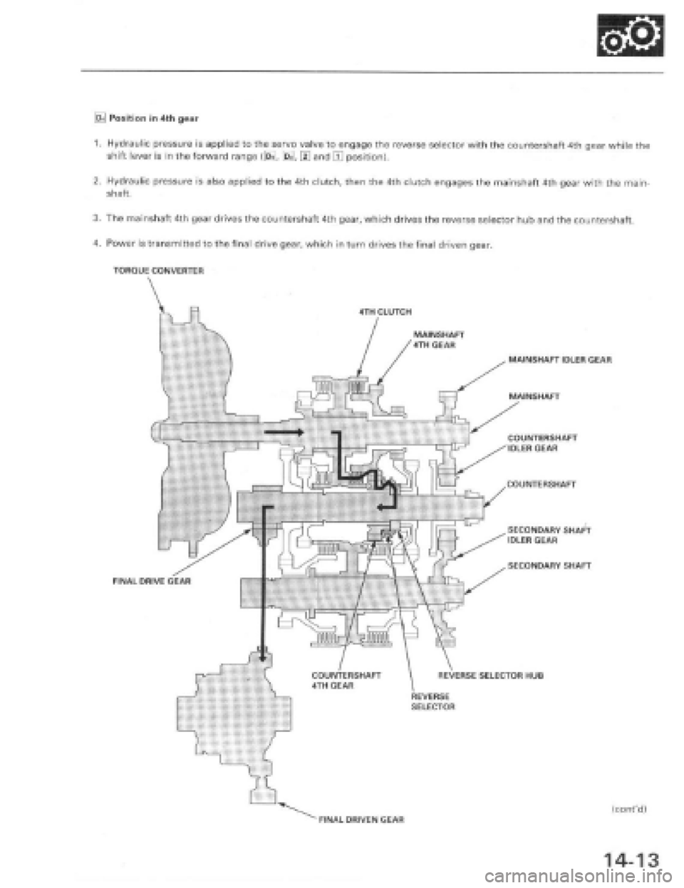 HONDA PRELUDE 1997  Service Repair Manual 
