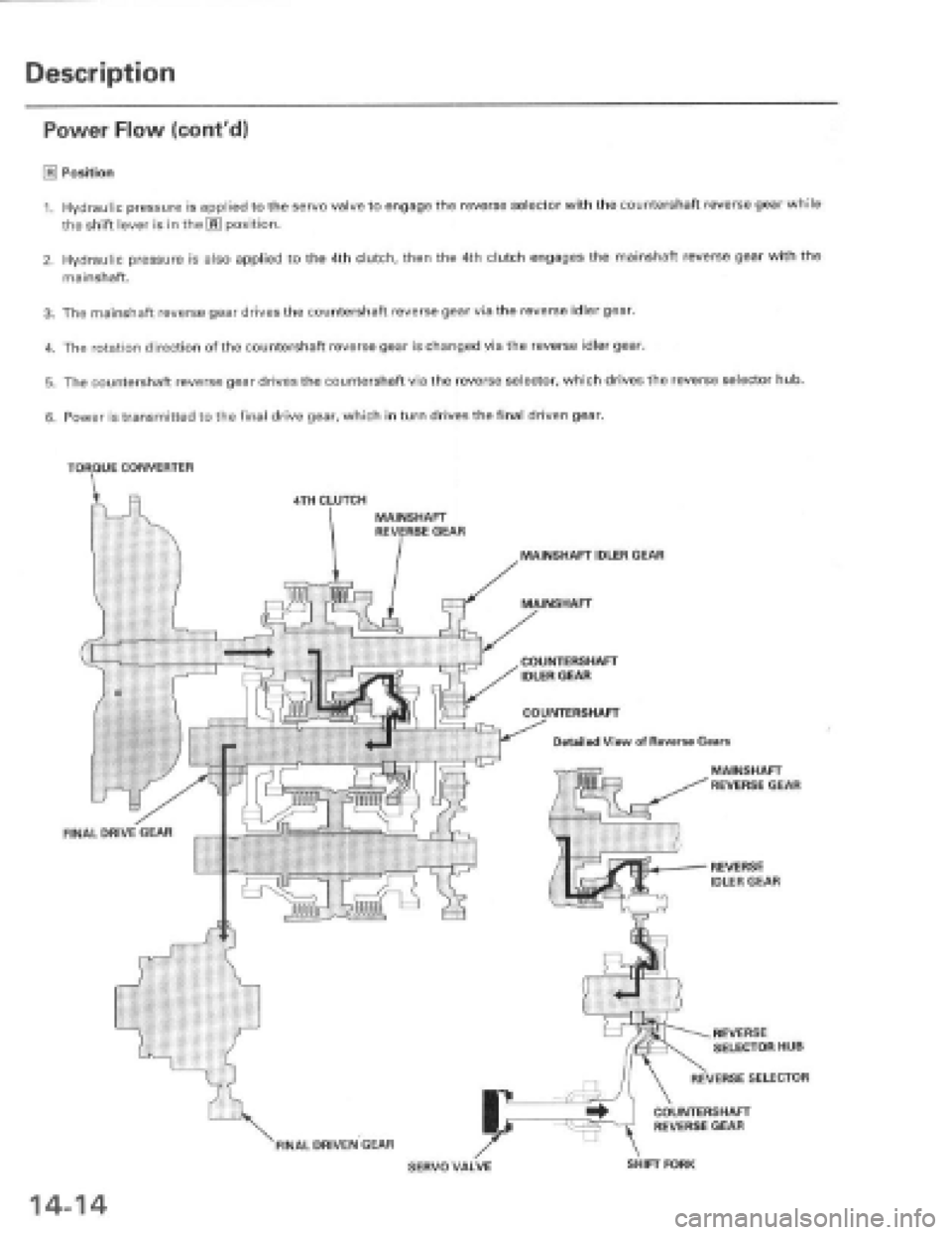 HONDA PRELUDE 1997  Service Repair Manual 