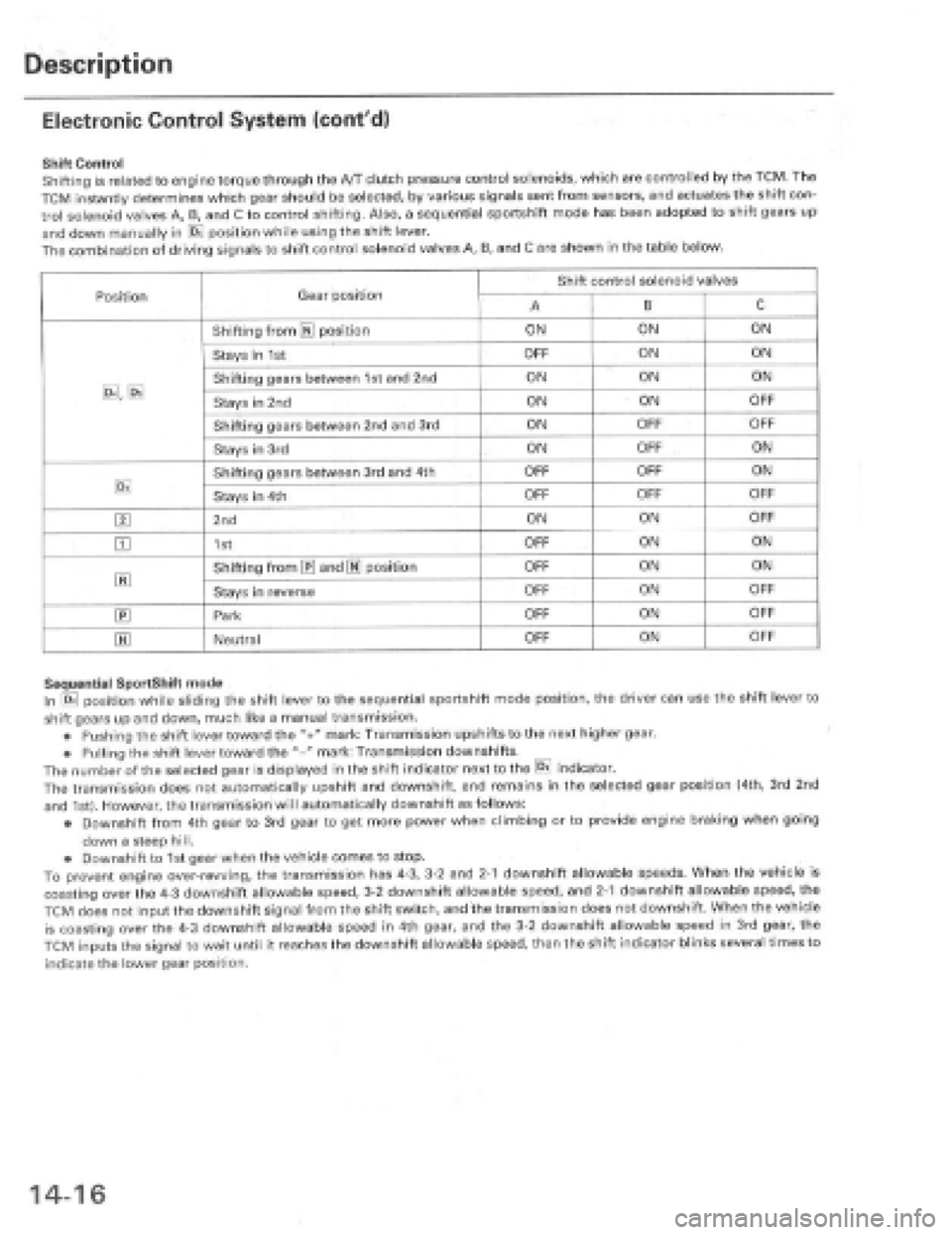 HONDA PRELUDE 1997  Service Repair Manual 