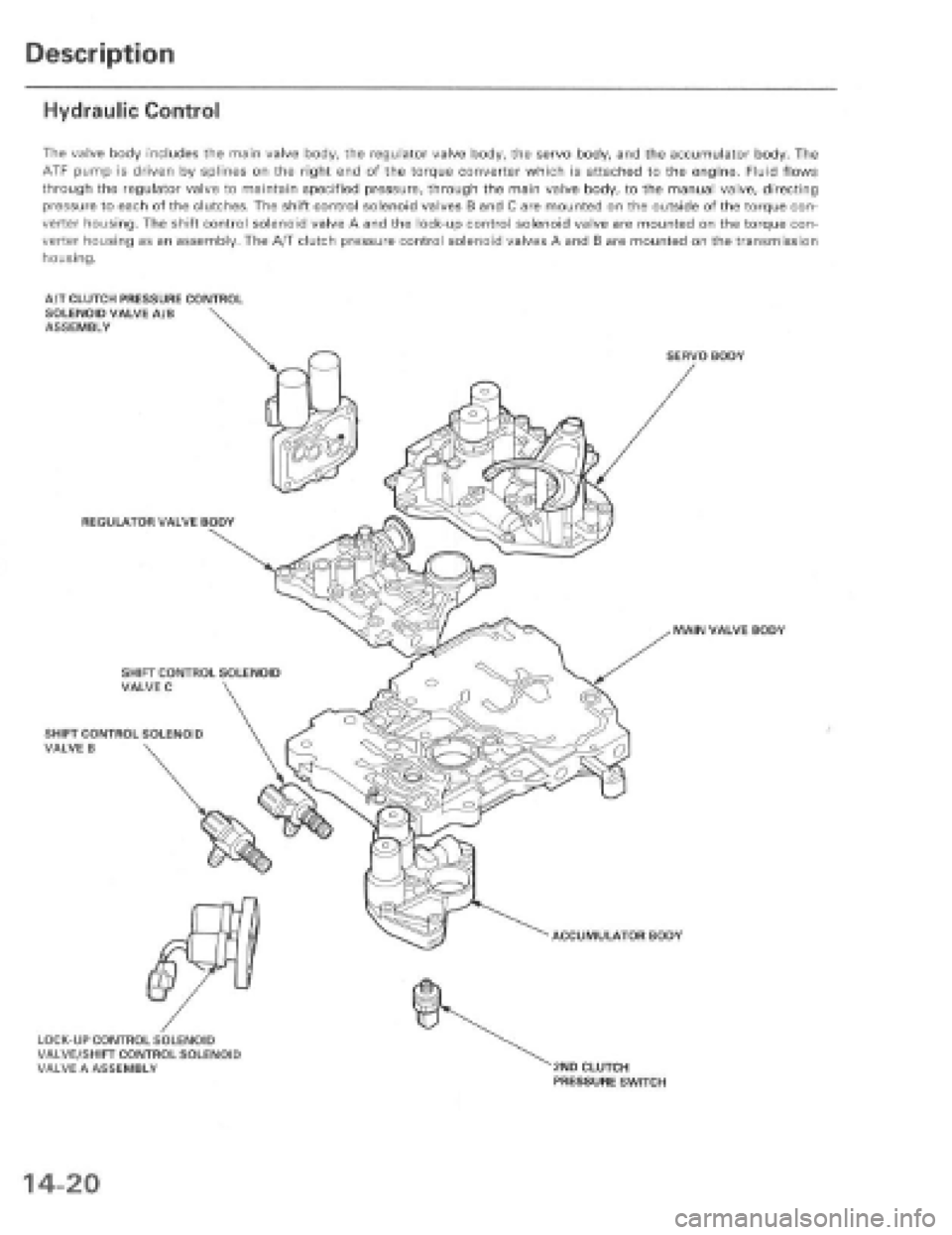 HONDA PRELUDE 1997  Service Repair Manual 