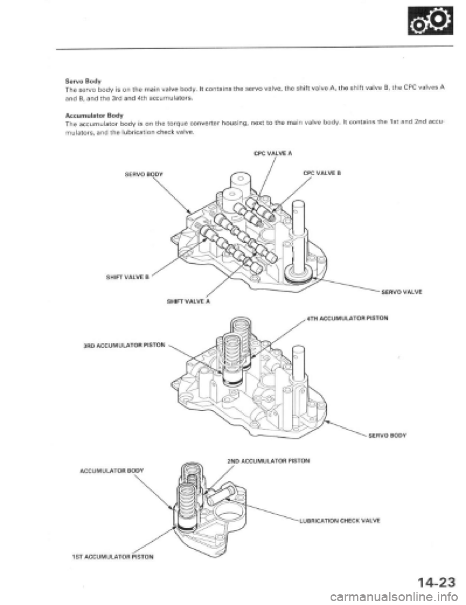 HONDA PRELUDE 1997  Service Repair Manual 