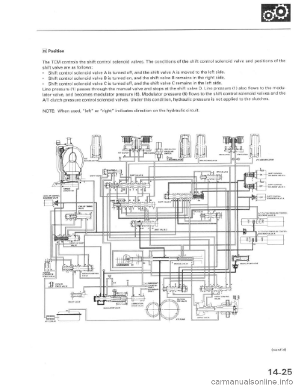 HONDA PRELUDE 1997  Service Repair Manual 