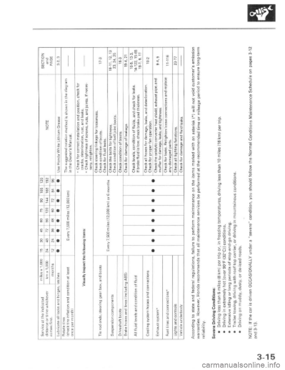 HONDA PRELUDE 1997  Service Repair Manual 
