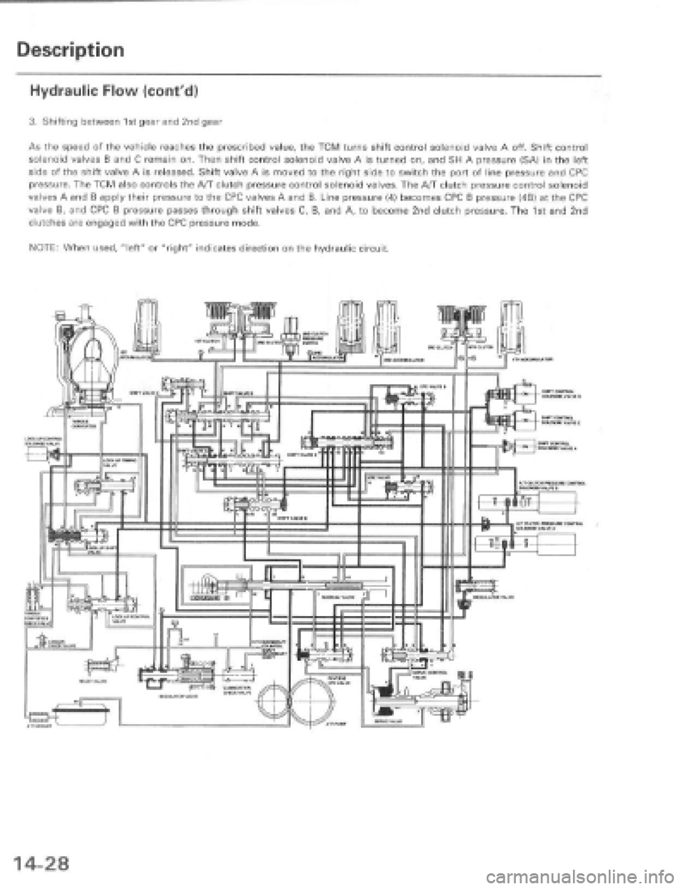 HONDA PRELUDE 1997  Service Repair Manual 