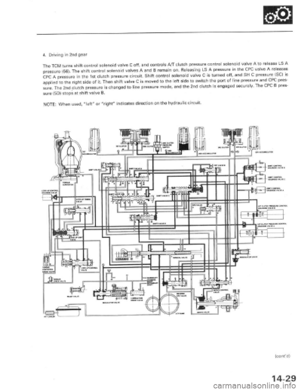 HONDA PRELUDE 1997  Service Repair Manual 