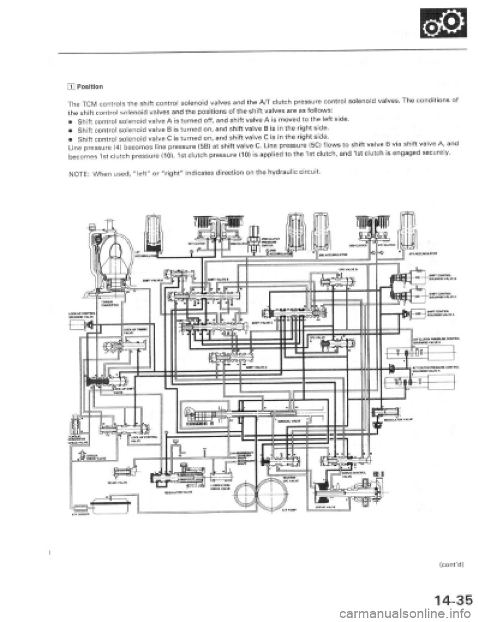 HONDA PRELUDE 1997  Service Repair Manual 