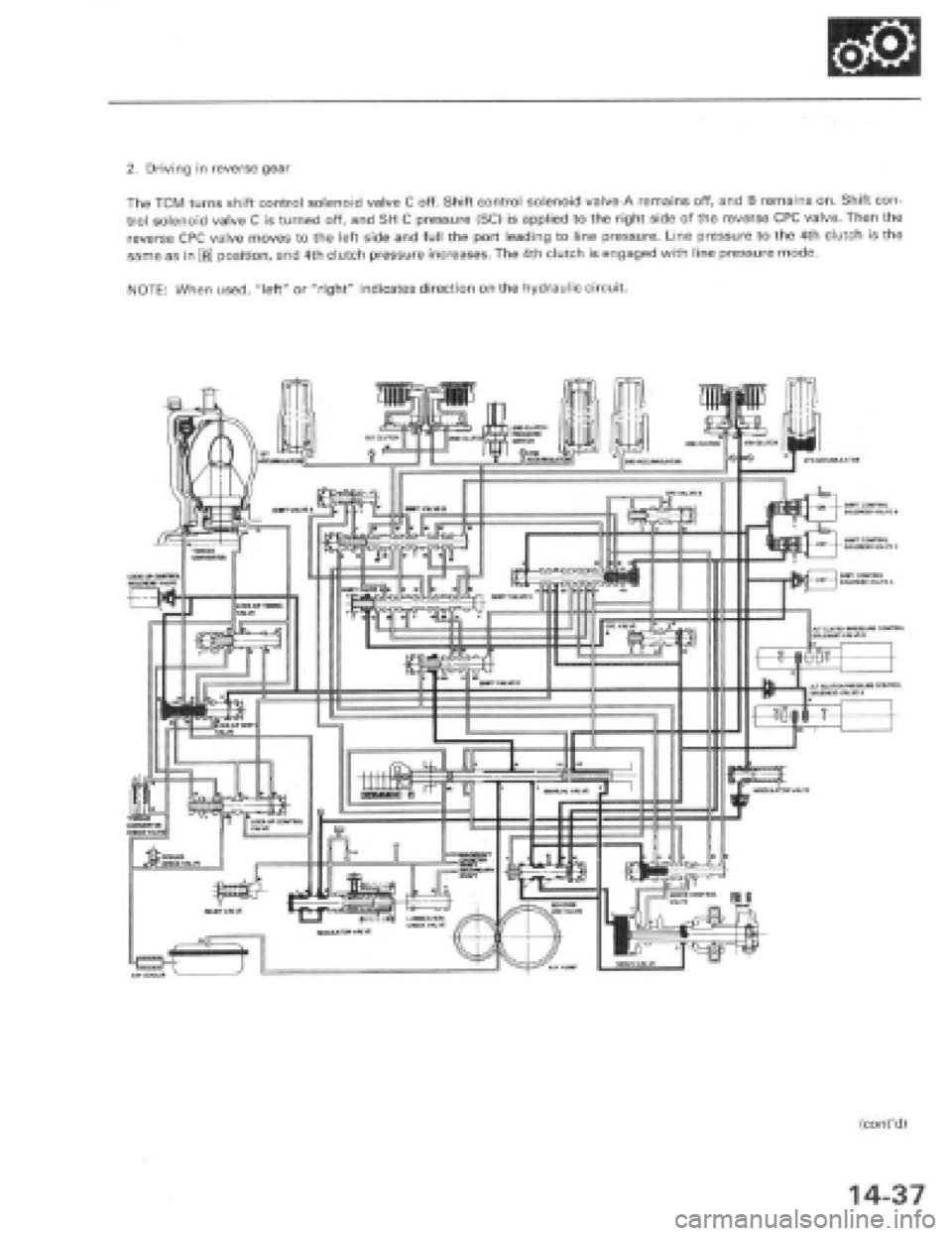 HONDA PRELUDE 1997  Service Repair Manual 