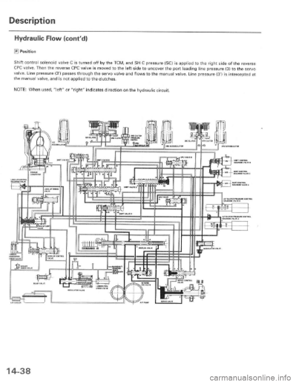 HONDA PRELUDE 1997  Service Repair Manual 