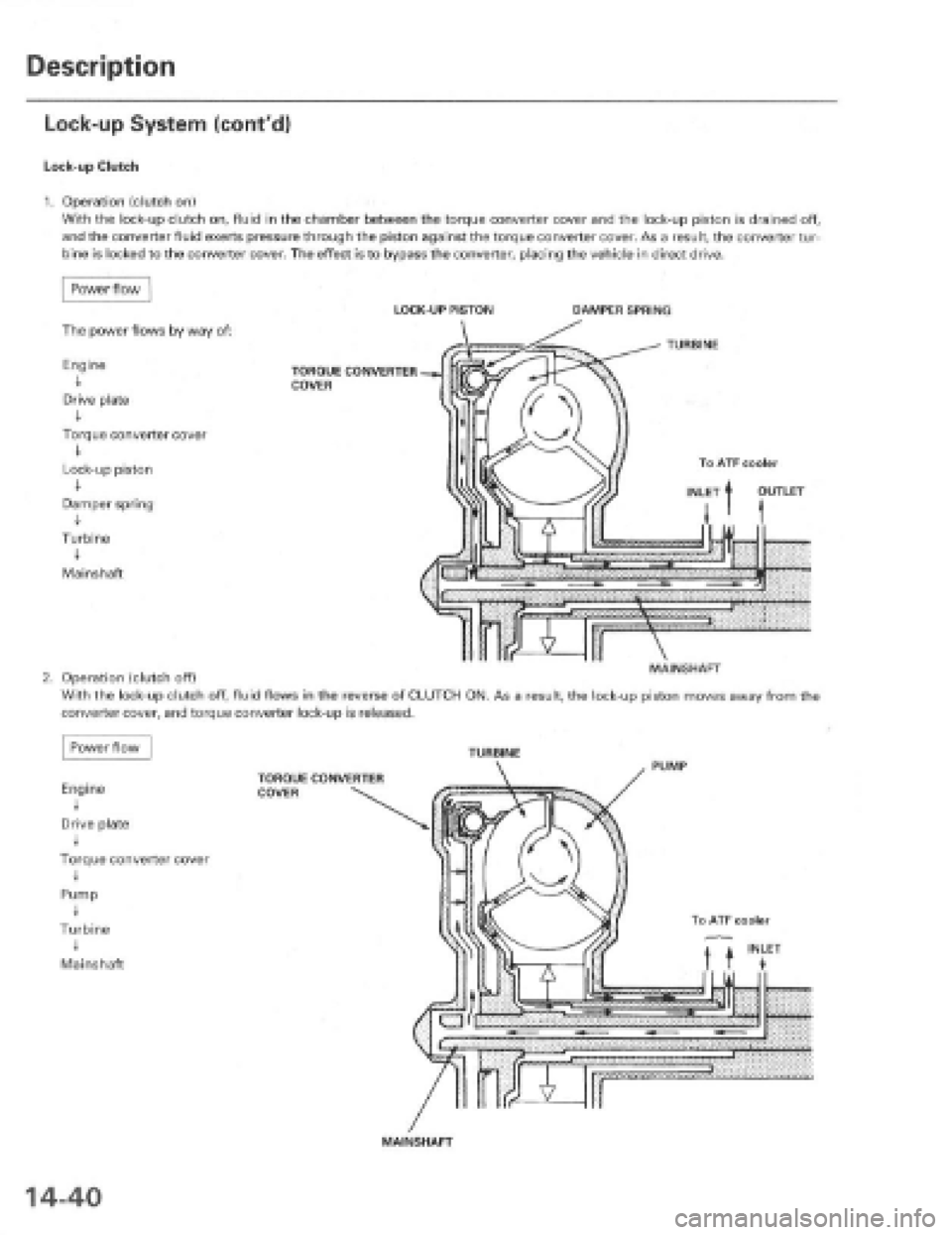 HONDA PRELUDE 1997  Service Repair Manual 